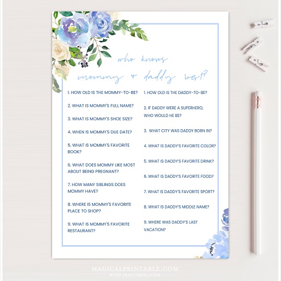 TLC707-who-knows-daddy-mommy-best-boy-blue-florals-baby-shower-game